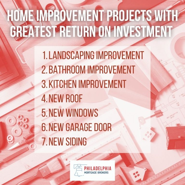 Home Improvements That Increase Value Philadelphia Mortgage Brokers