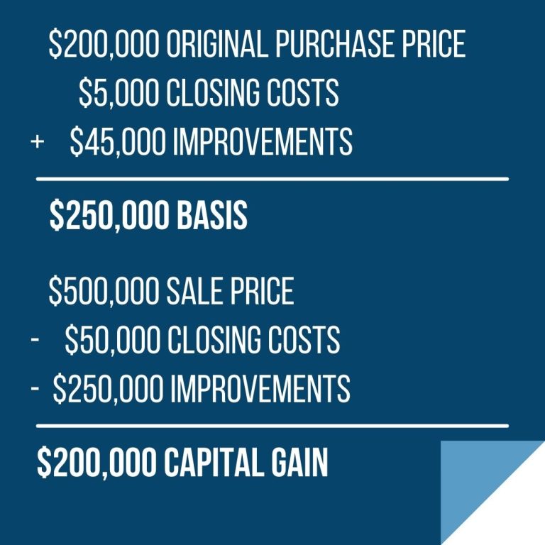 How to Get the Primary Residence Capital Gains Tax Exclusion